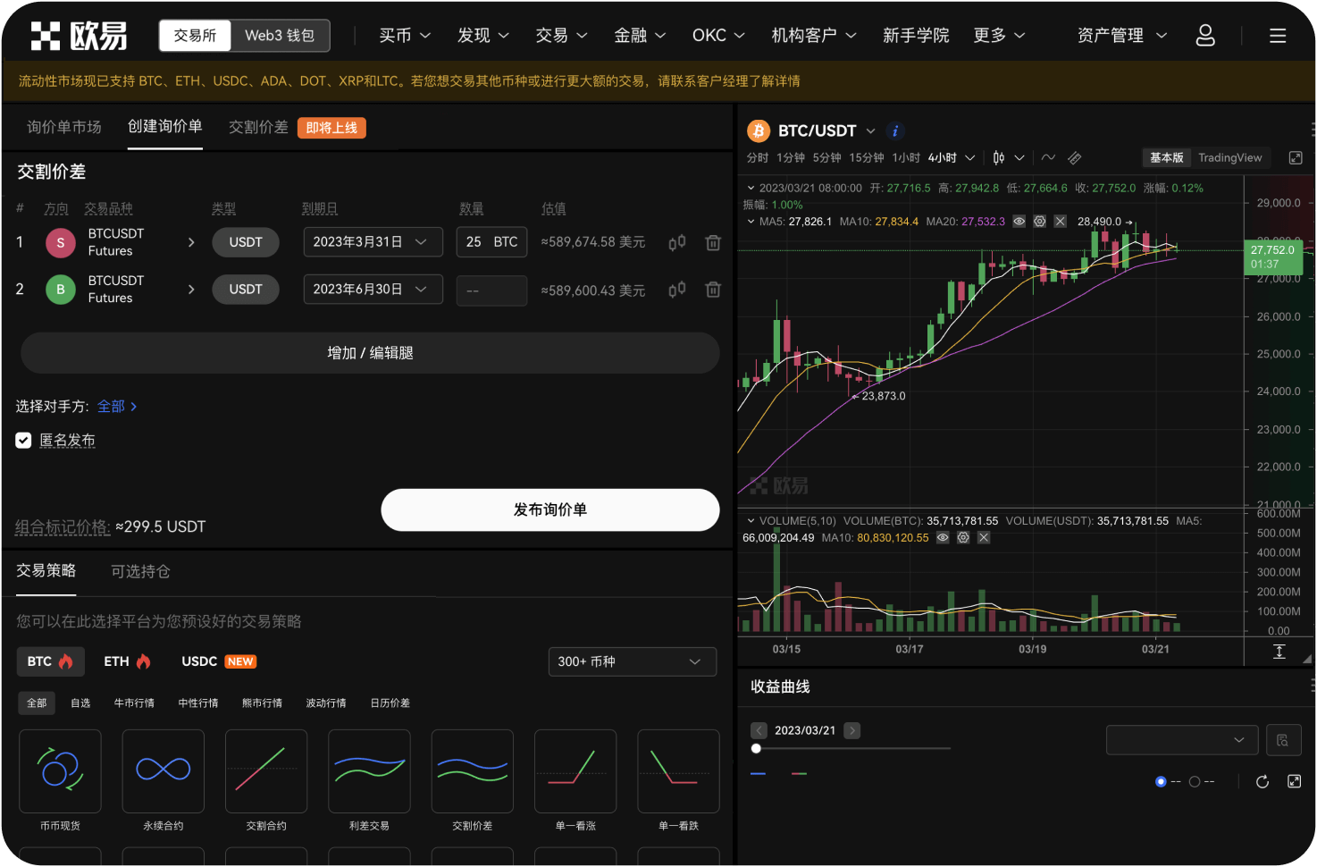ETH的阻力位突破后会怎样